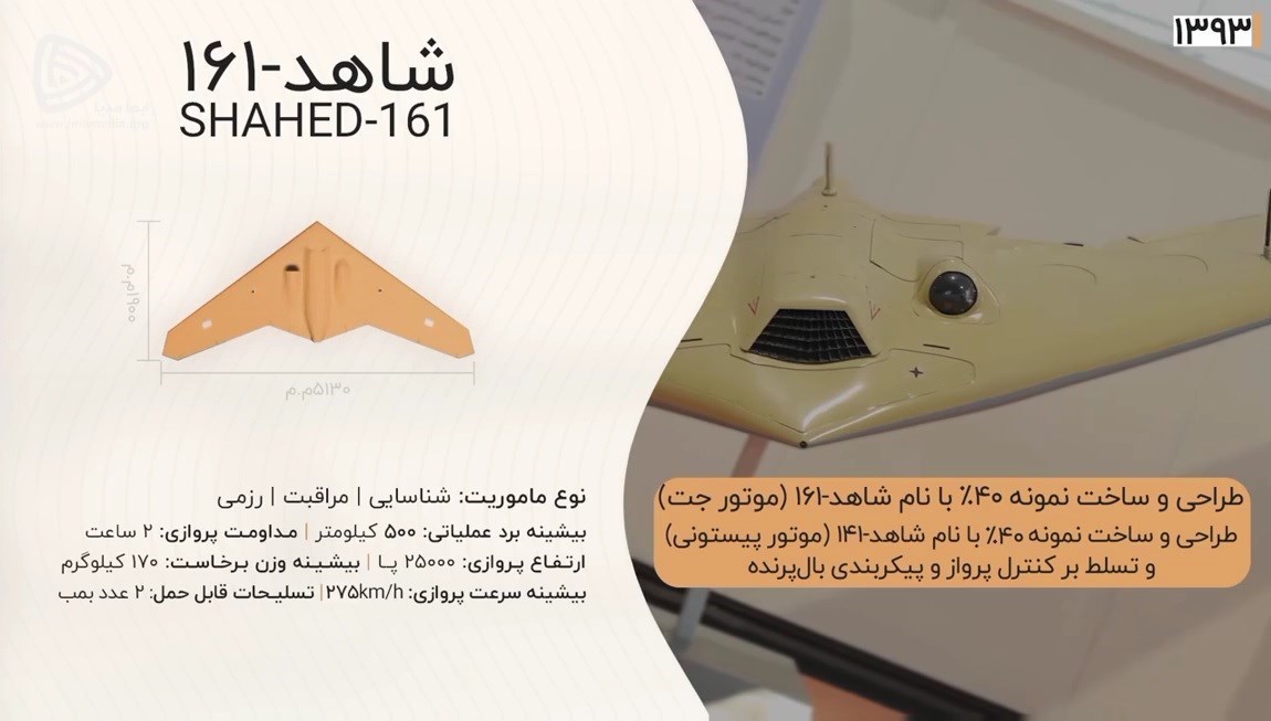 Iran has presented the Shahed-171 attack drone, which could travel 4,400 km. Other models are also presented: - Shahed-161 - Shahed-191 The Shahed-171 is based on an American Lockheed Martin RQ-170 Sentinel drone captured by the IRGC on December 4, 2011