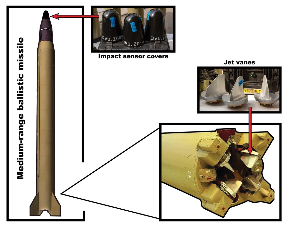 U.S. Central Command:CENTCOM supported a maritime interdiction by UK forces of advanced Iranian weapons