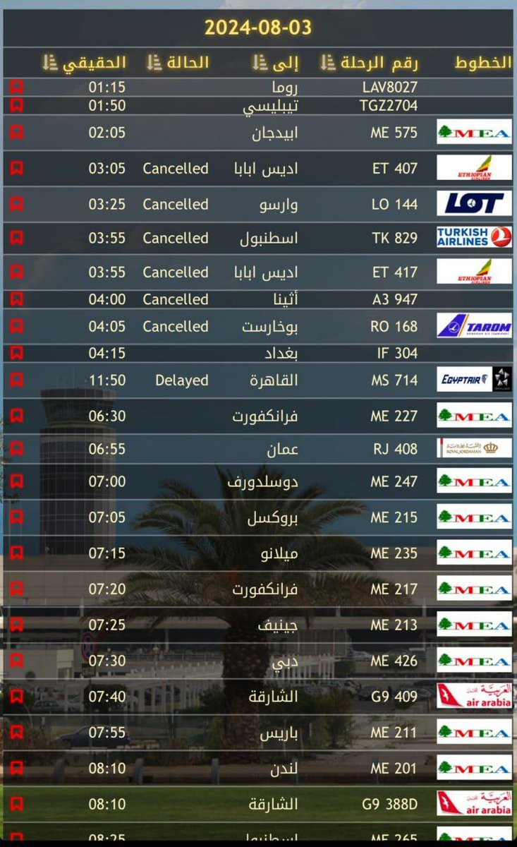 Der internationale Flughafen Beirut hat mehrere für den frühen Samstagmorgen geplante Flüge abgesagt, wie aus der offiziellen Website des Flughafens hervorgeht.