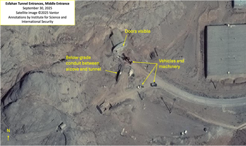 Satellite imagery taken by Maxar, now Vantor, and Airbus at the end of September and early October shows activity at the Esfahan tunnel entrances.  As of September 26, the second of three entrances (the middle entrance) which was previously blocked by earth and rubble has been cleared leaving the tunnel portal’s door visible. Heavy machinery visible in front of this entrance as well as the northernmost entrance on September 30th indicates that rather than rushing to get inside the tunnels, Iran is preparing controlled and secure access to two of the three tunnel entrances, and possibly hardening the entrances and utilities against future strikes. The southernmost tunnel entrance remains blocked by earth and rubble