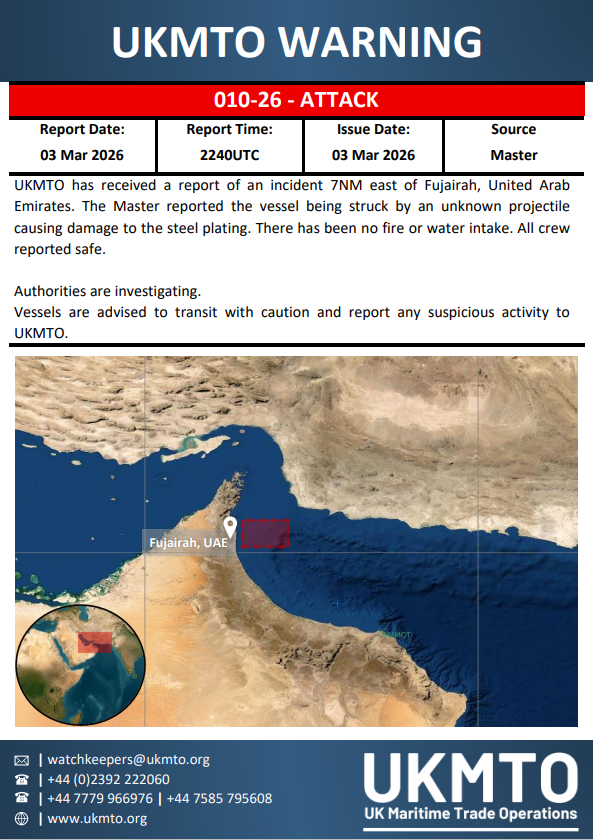 UKMTO has received a report of an incident 7NM east of Fujairah, United Arab Emirates. The Master reported the vessel being struck by an unknown projectile causing damage to the steel plating. There has been no fire or water intake. All crew reported safe.
