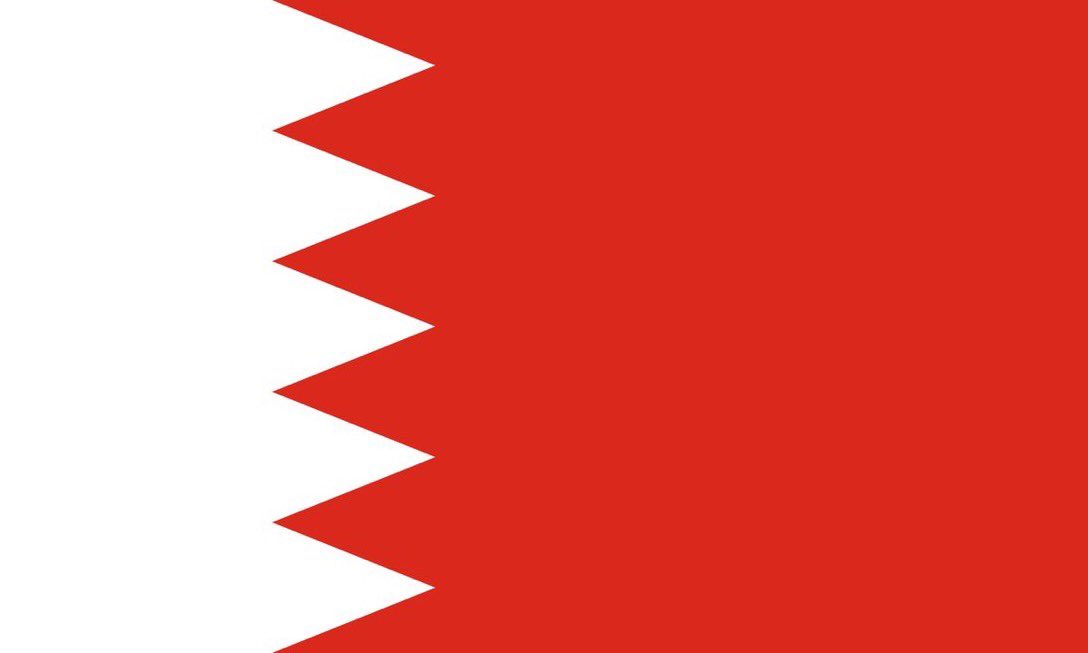 Bahrain: Aerial threats intercepted in Riffa and Manama