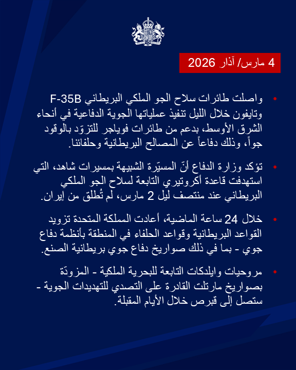 Overnight, Royal Air Force F-35B and Typhoon aircraft continued their defensive air operations across the Middle East, supported by Voyager aerial refueling aircraft, in defense of British and allied interests.