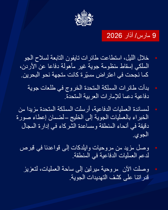 Royal Jordanian Air Force jets shot down an unmanned aerial vehicle (UAV) last night in defense of Jordan and successfully intercepted a drone heading towards Bahrain. They also began conducting defensive air sorties in support of the United Arab Emirates.
