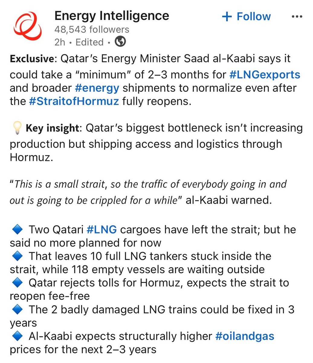 Qatar’s energy minister says it doesn’t have plans to export any more LNG via Hormuz beyond the two that left this last week Via Energy Intelligence
