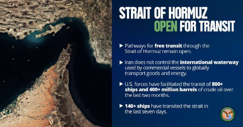 CENTCOM: The Strait of Hormuz is open to all vessels seeking to lawfully transit the international waterway. U.S. forces are positioned and prepared to ensure that freedom of navigation remains available despite unwarranted Iranian aggression, harassment, threats, and arbitrary declarations. Iran does not control the strait. Traffic is flowing.